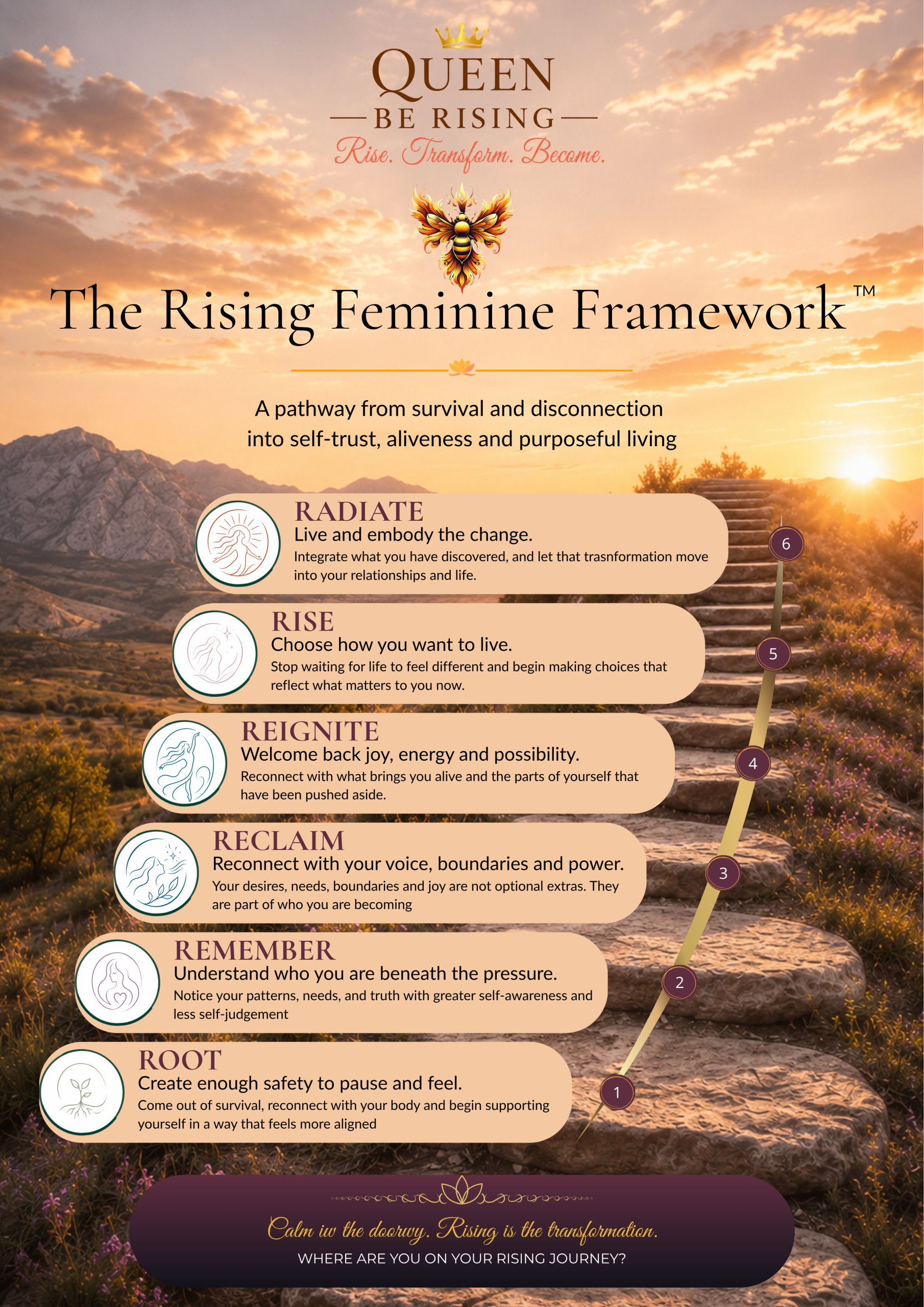 rising feminine